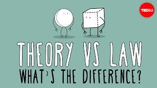 科学定律和理论的区别是什么