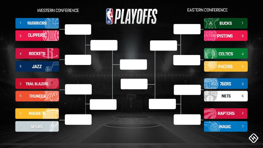 Which matchups in the first round of the NBA playoffs are worth looking forward to? What are the highlights? .jpg