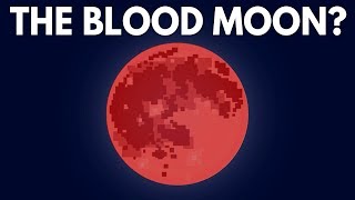 为何会出现"血月"?.jpg