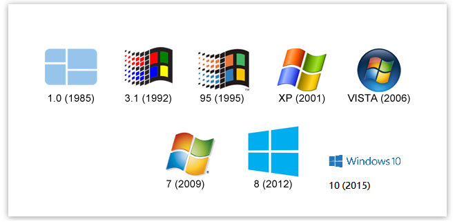 Windows operating system.png