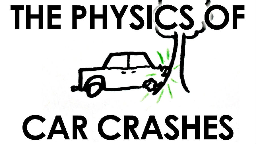 第57期:车祸背后的物理学.jpg