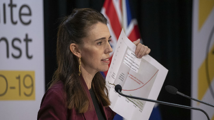 New Zealand announced to win the community epidemic prevention war and lower the alert level.jpg