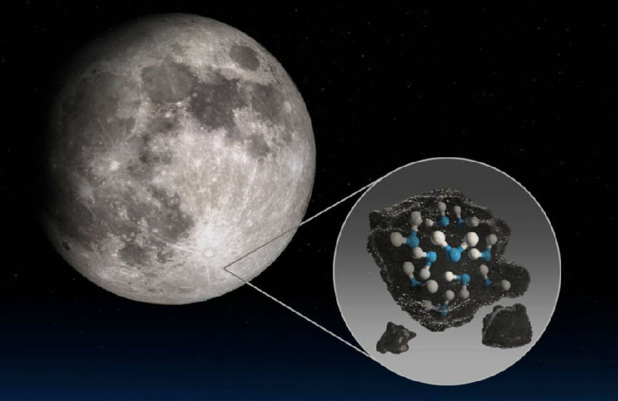 Water was found on the moon's sun-irradiated surface.jpg